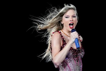Taylor Swift Biography Facts
